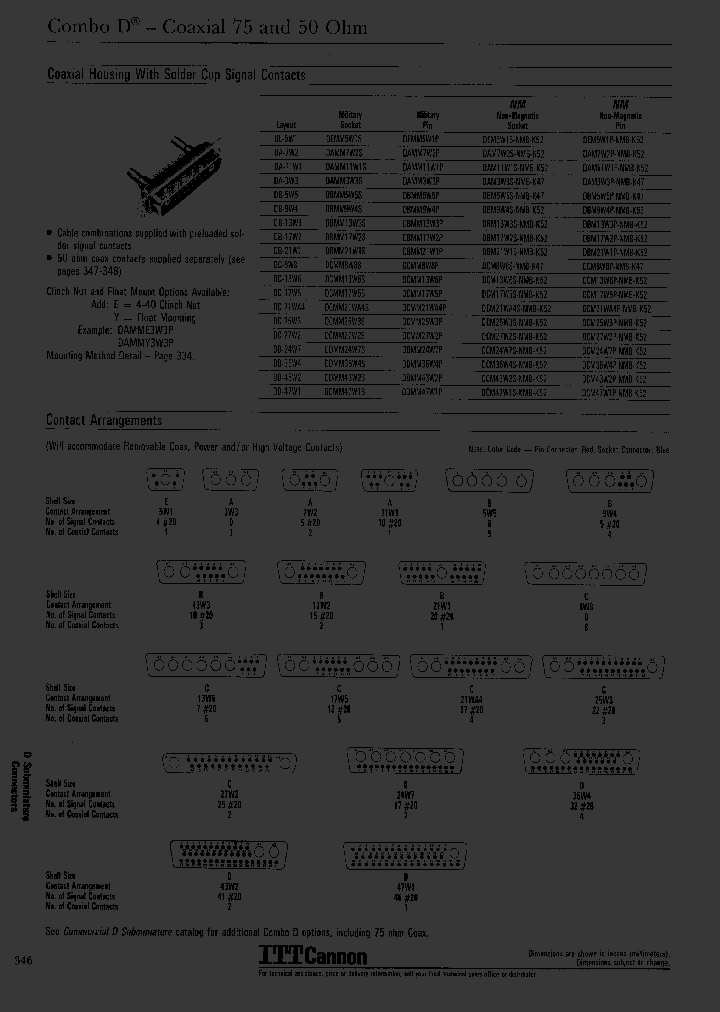 DDM36W4P-NMB-K52_7675881.PDF Datasheet