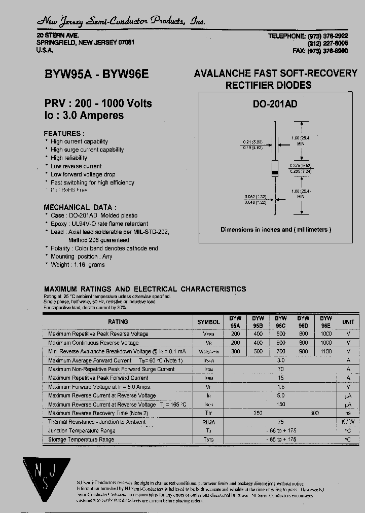 BYW95A_7676620.PDF Datasheet