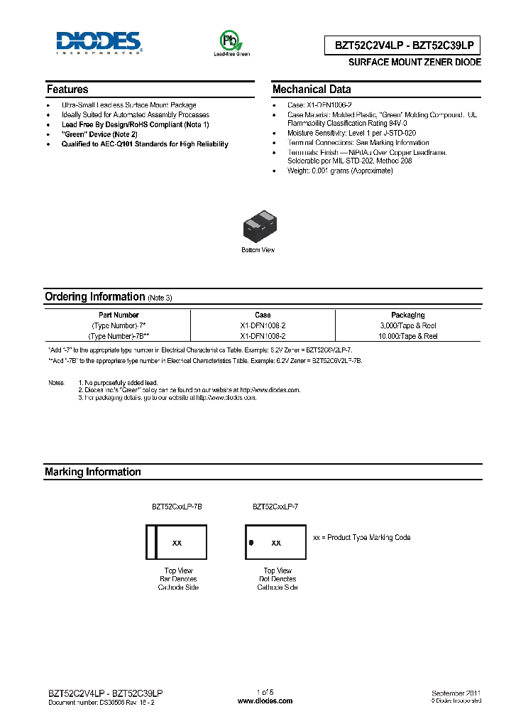 BZT52C4V7LP_7680100.PDF Datasheet