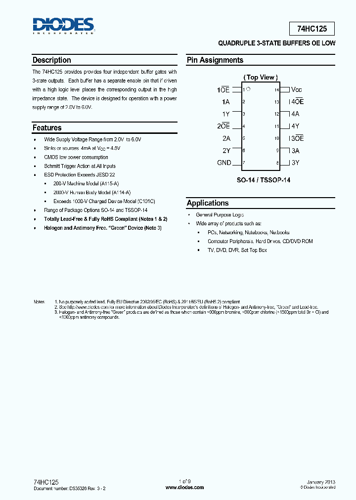 74HC125T14_7684675.PDF Datasheet