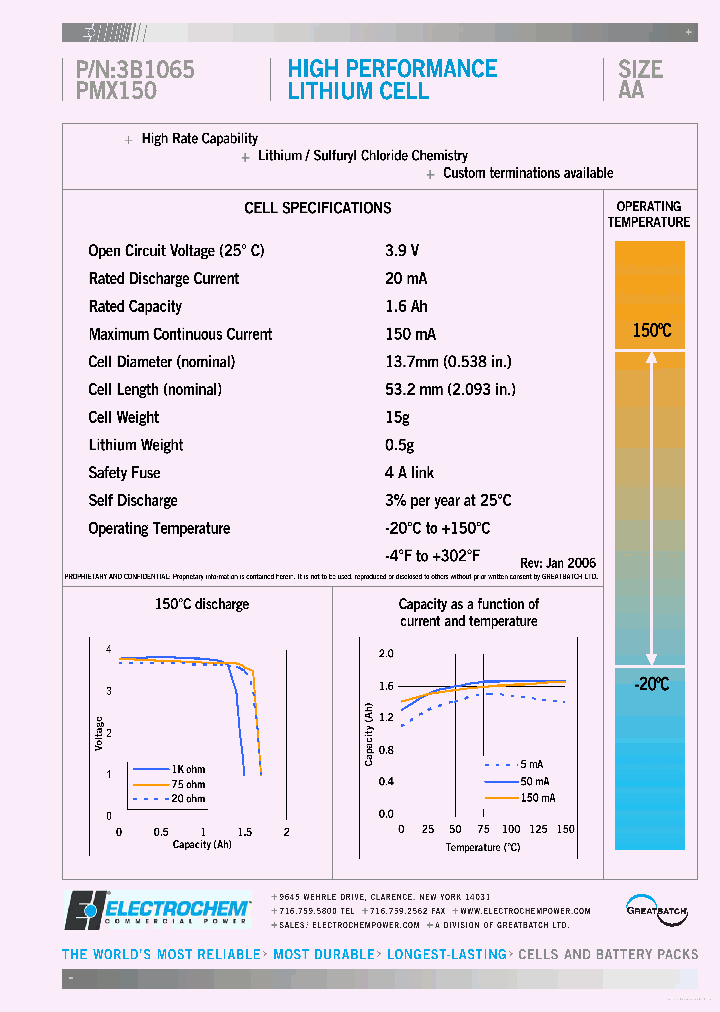 3B1065_7690545.PDF Datasheet