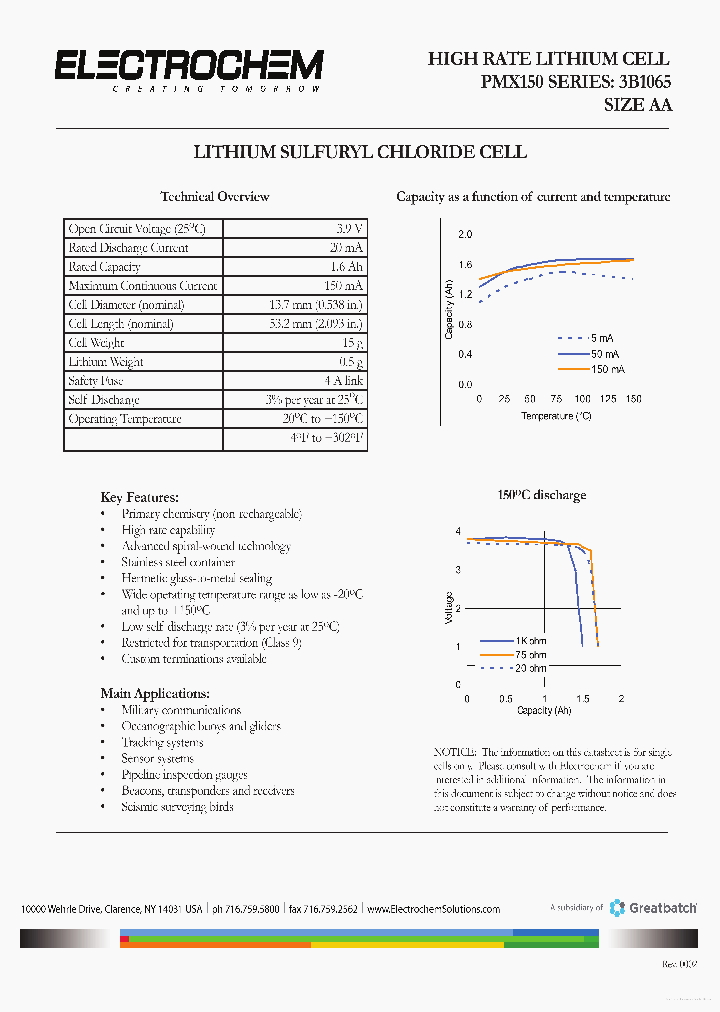 3B1065_7690544.PDF Datasheet