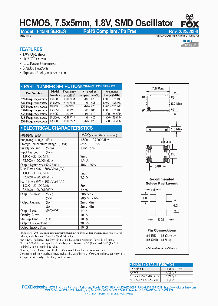 F4505R-1800MHZ-BM0_7690979.PDF Datasheet