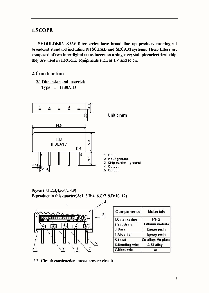 IF38A1D_7691043.PDF Datasheet