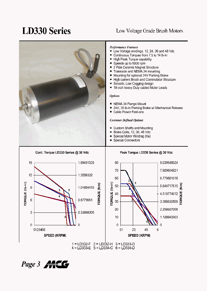 LD330_7692759.PDF Datasheet