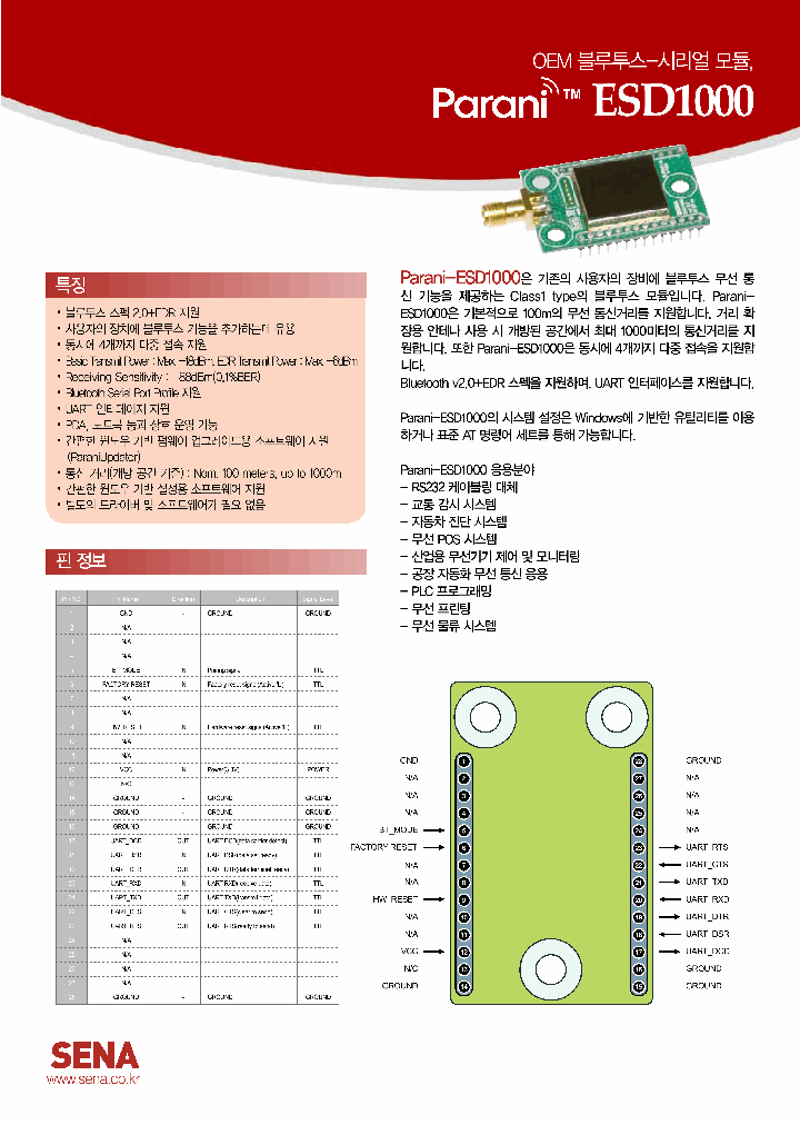 ESD1000_7696030.PDF Datasheet