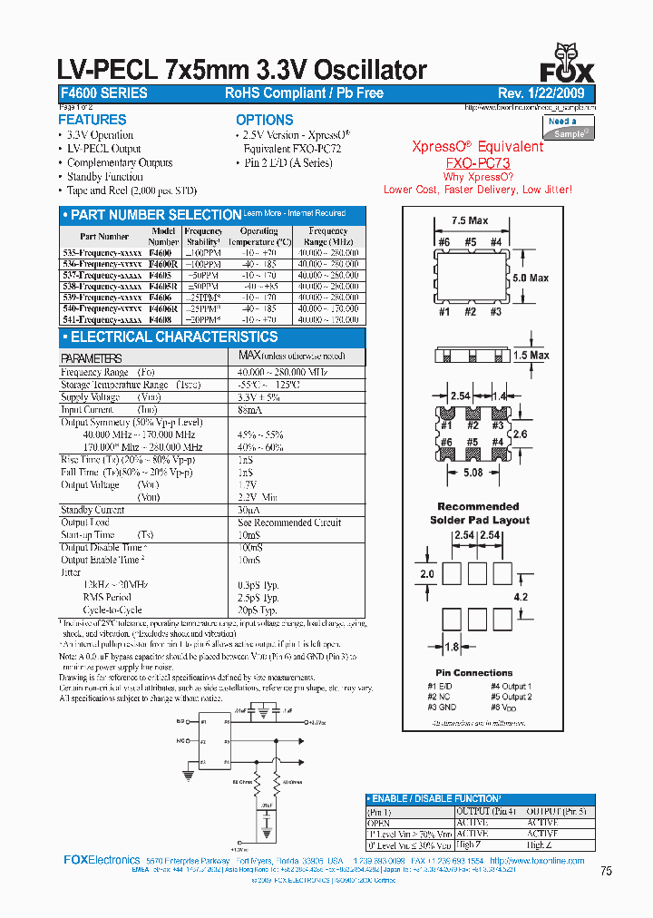 F4605R-280000MHZ-BM0_7698466.PDF Datasheet