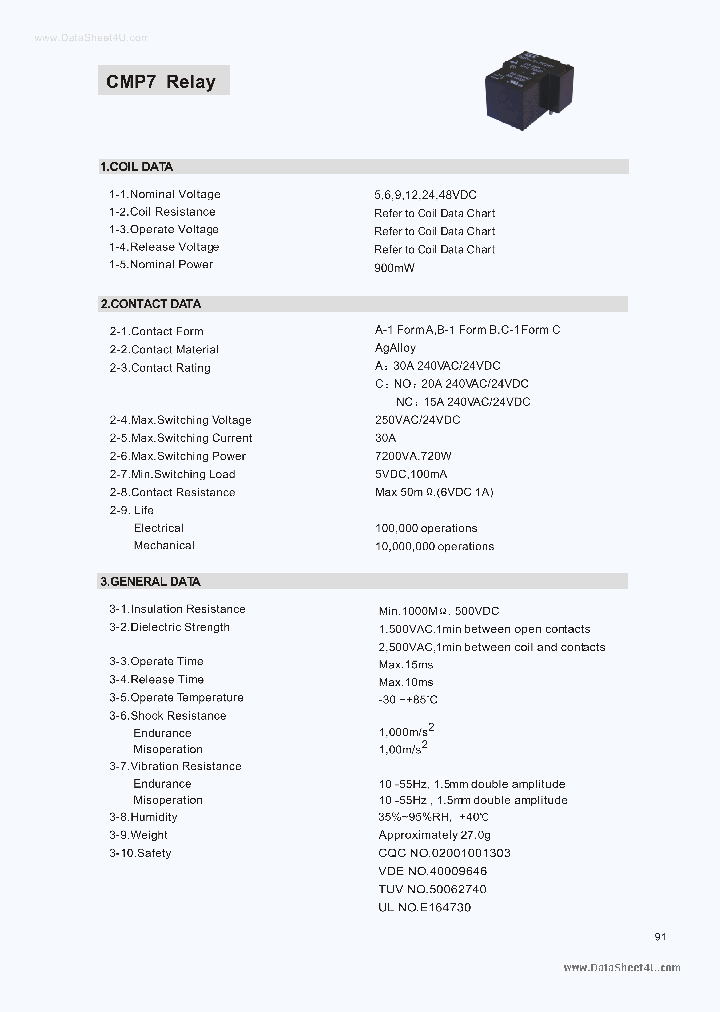 CMP7-S-DCXXV_7698712.PDF Datasheet