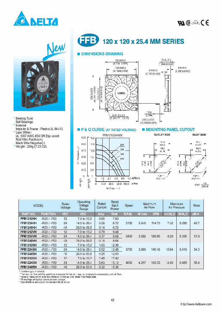 FFB1224HH_7698875.PDF Datasheet