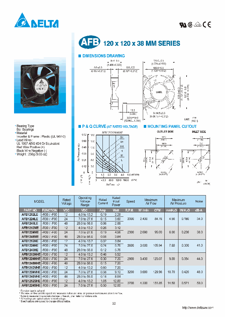 AFB1224HE_7698874.PDF Datasheet