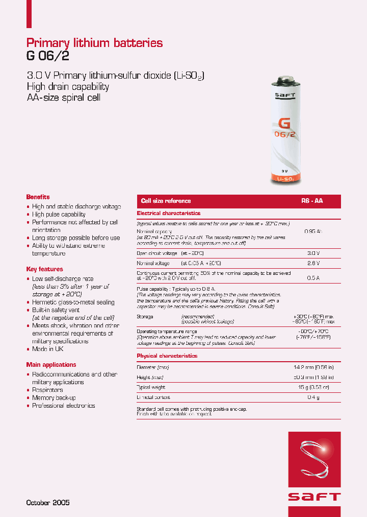 G02_7701893.PDF Datasheet