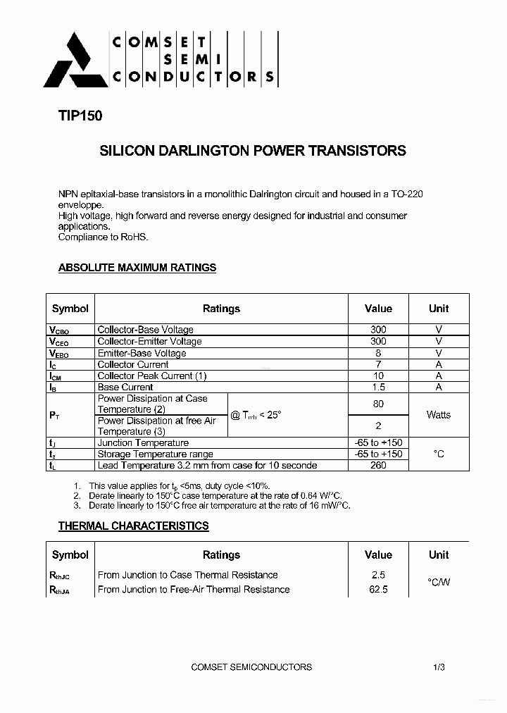 TIP150_7702087.PDF Datasheet