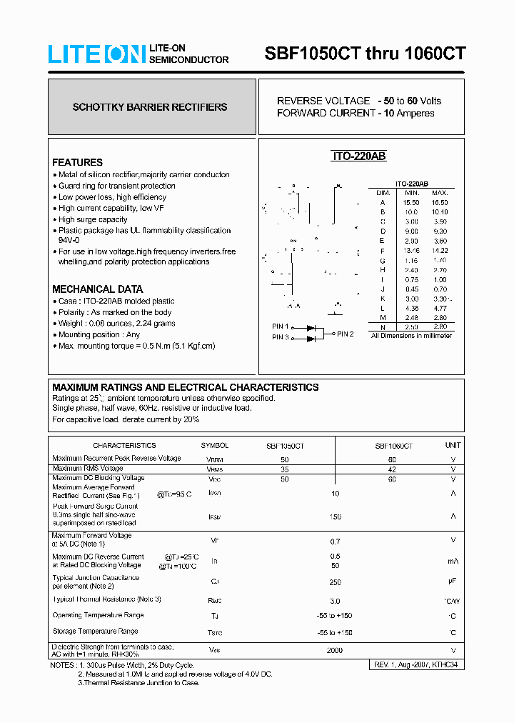 SBF1060CT_7707677.PDF Datasheet