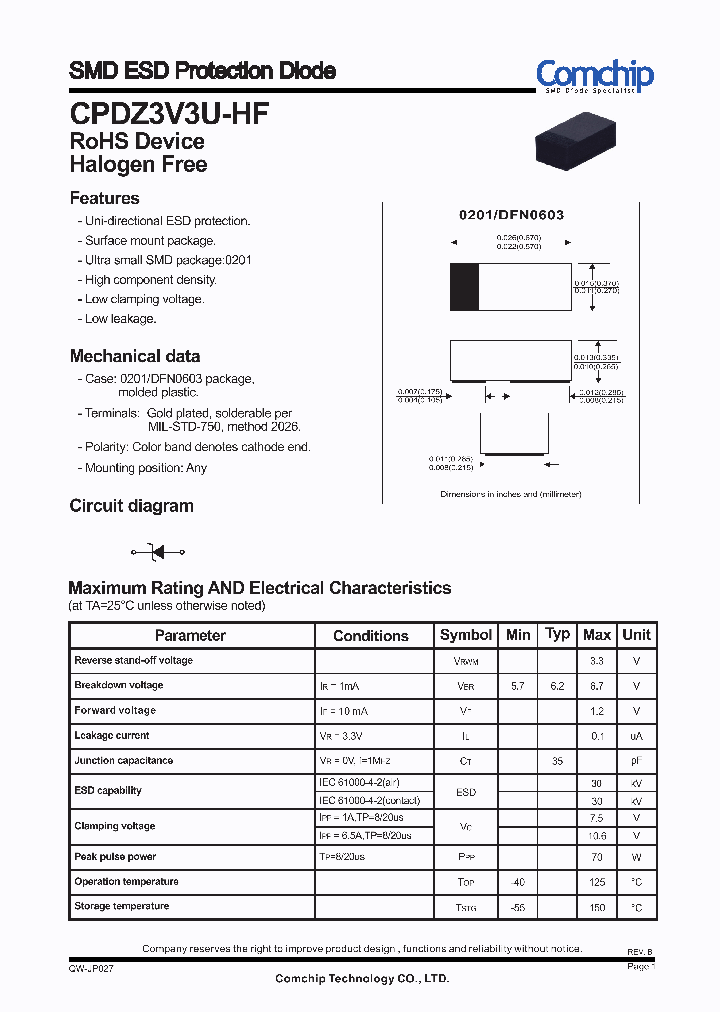 CPDZ3V3U-HF_7708112.PDF Datasheet