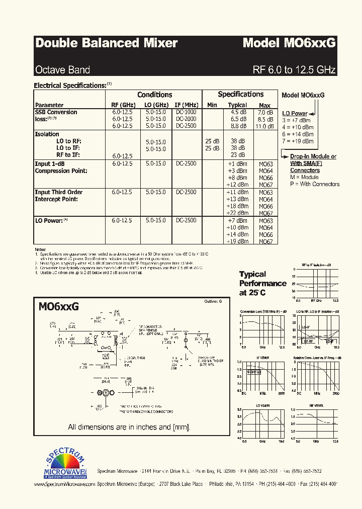 MO66MG_7708835.PDF Datasheet