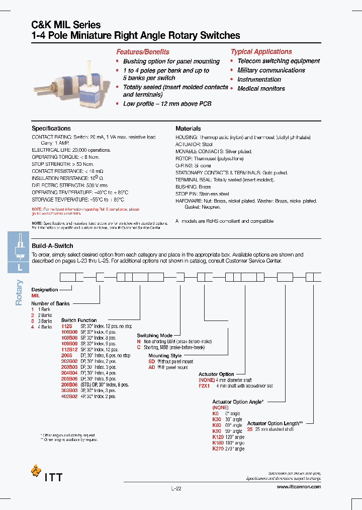 MIL4303B03CADF2X125_7709884.PDF Datasheet