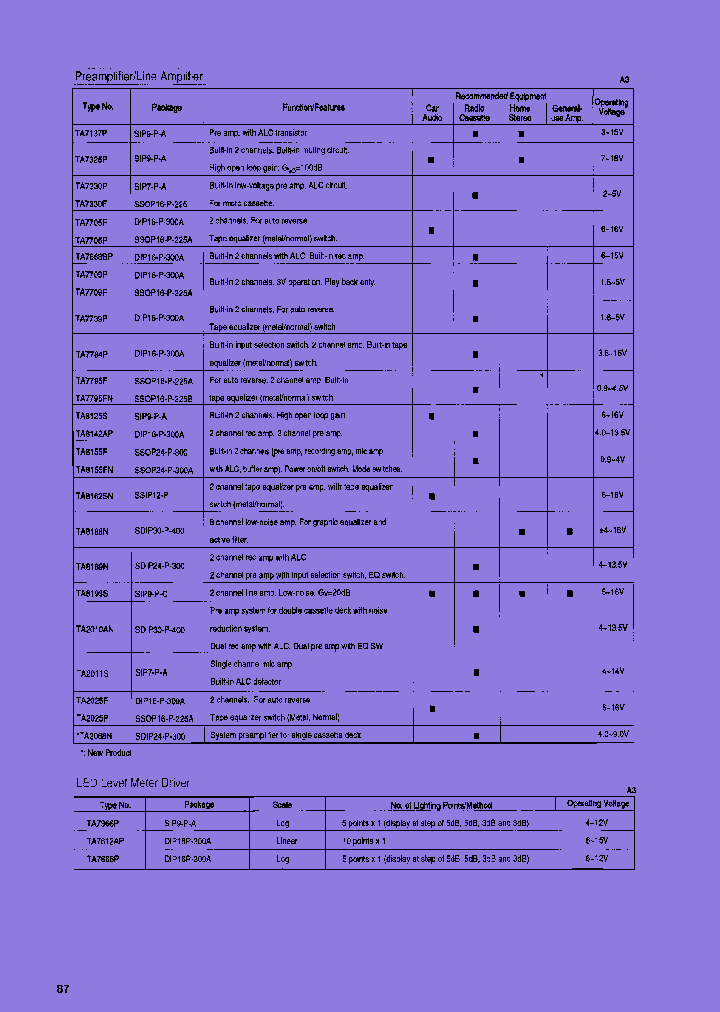TA7325P_7709912.PDF Datasheet