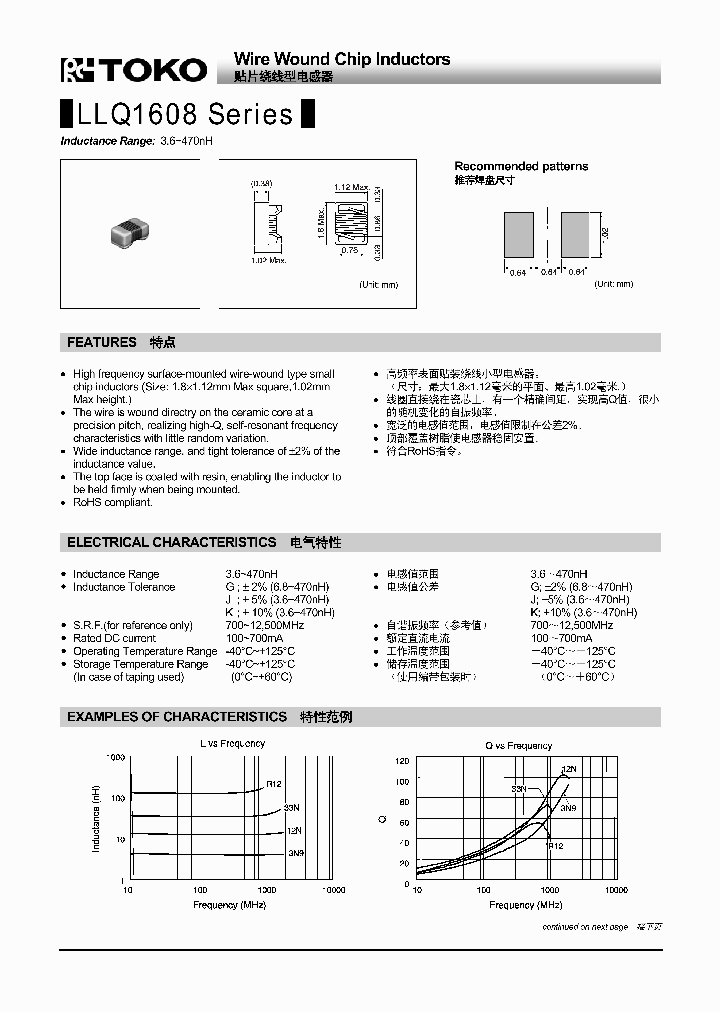 LLQ1608-F68N_7714642.PDF Datasheet