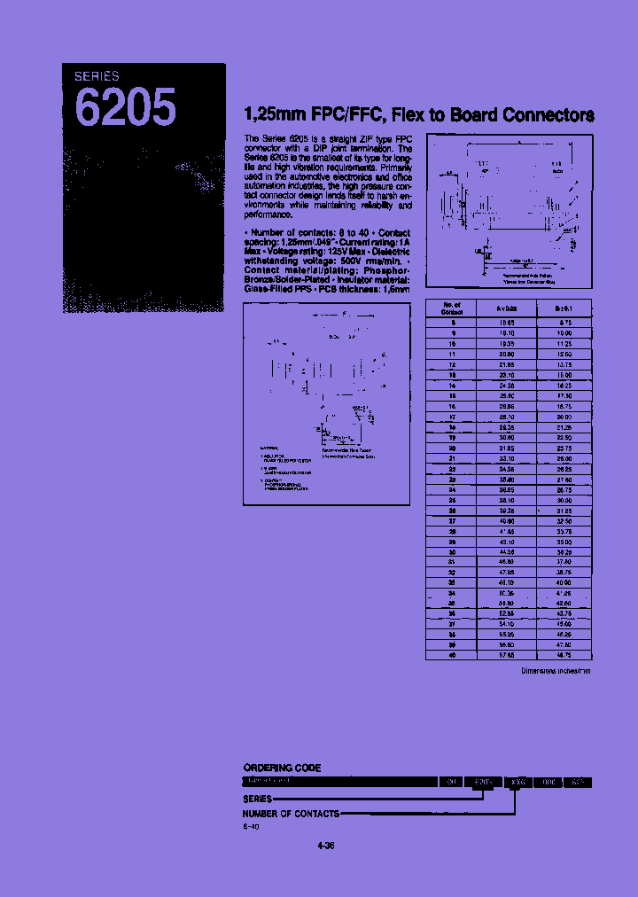 006205290000825_7714881.PDF Datasheet