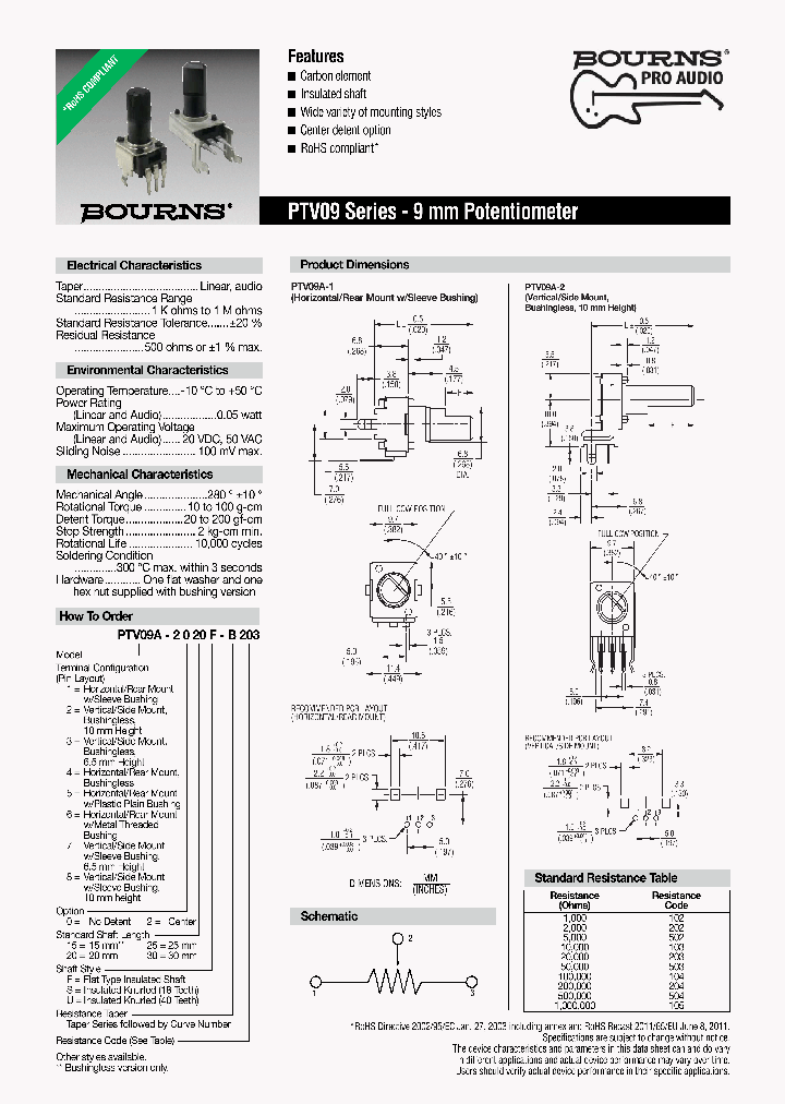PTV09A-40ACF-B503_7717805.PDF Datasheet