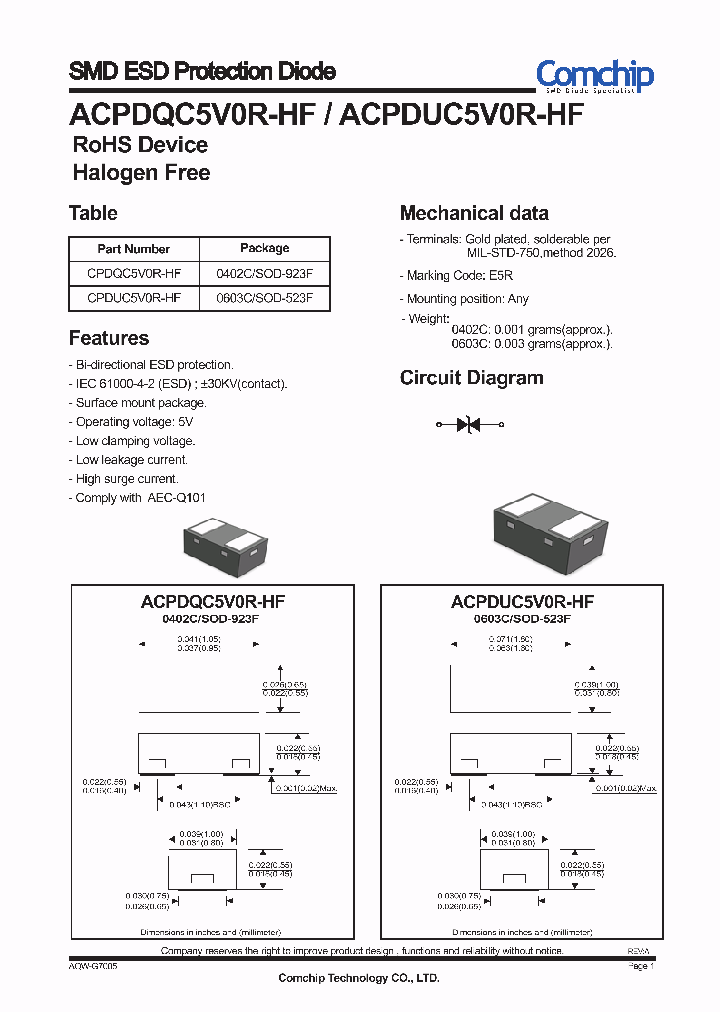 ACPDQC5V0R-HF_7720024.PDF Datasheet