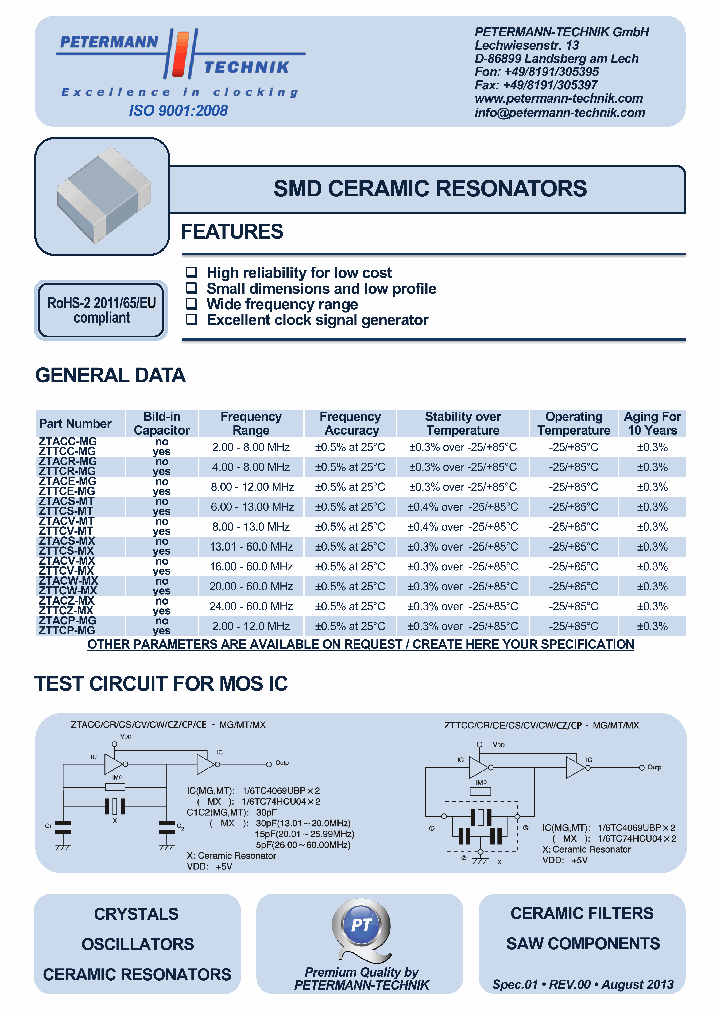 ZTTCP-MG_7721215.PDF Datasheet