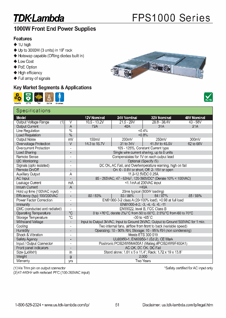 FPSS1U_7722018.PDF Datasheet