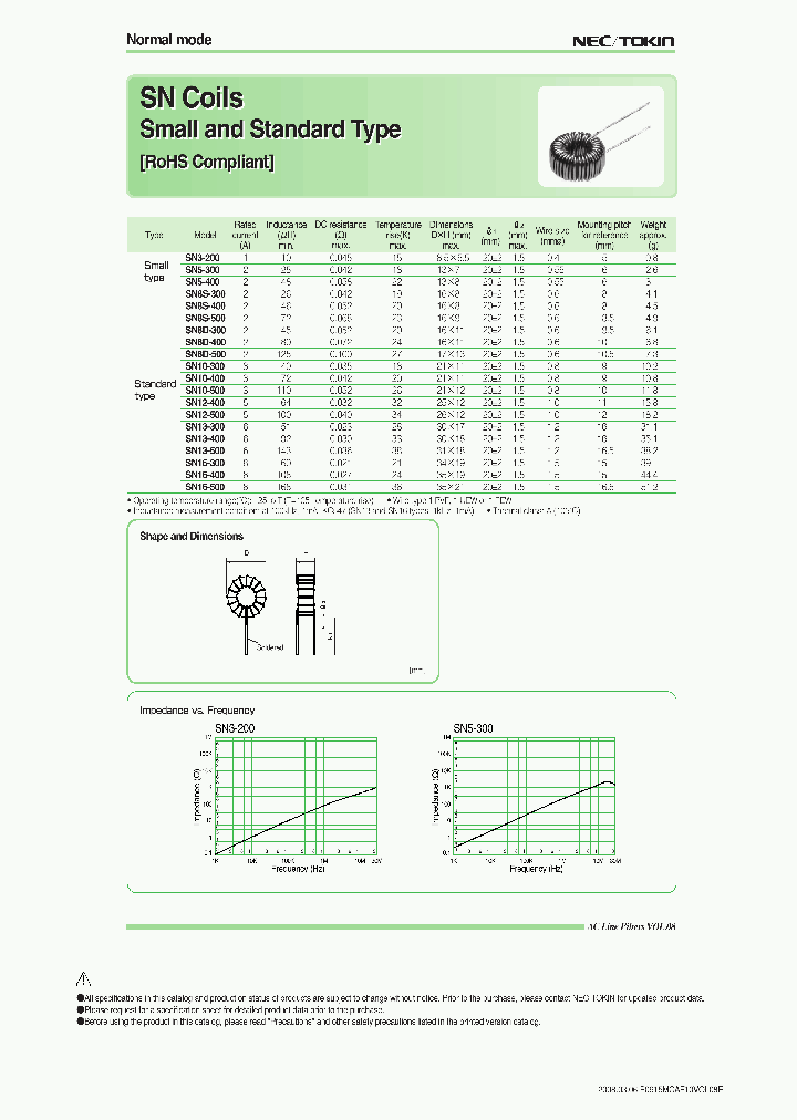 SN13-400_7722810.PDF Datasheet