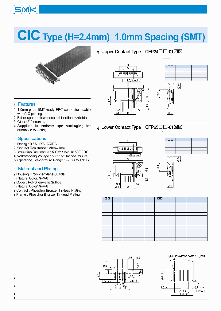 CFP2504-0102_7727021.PDF Datasheet