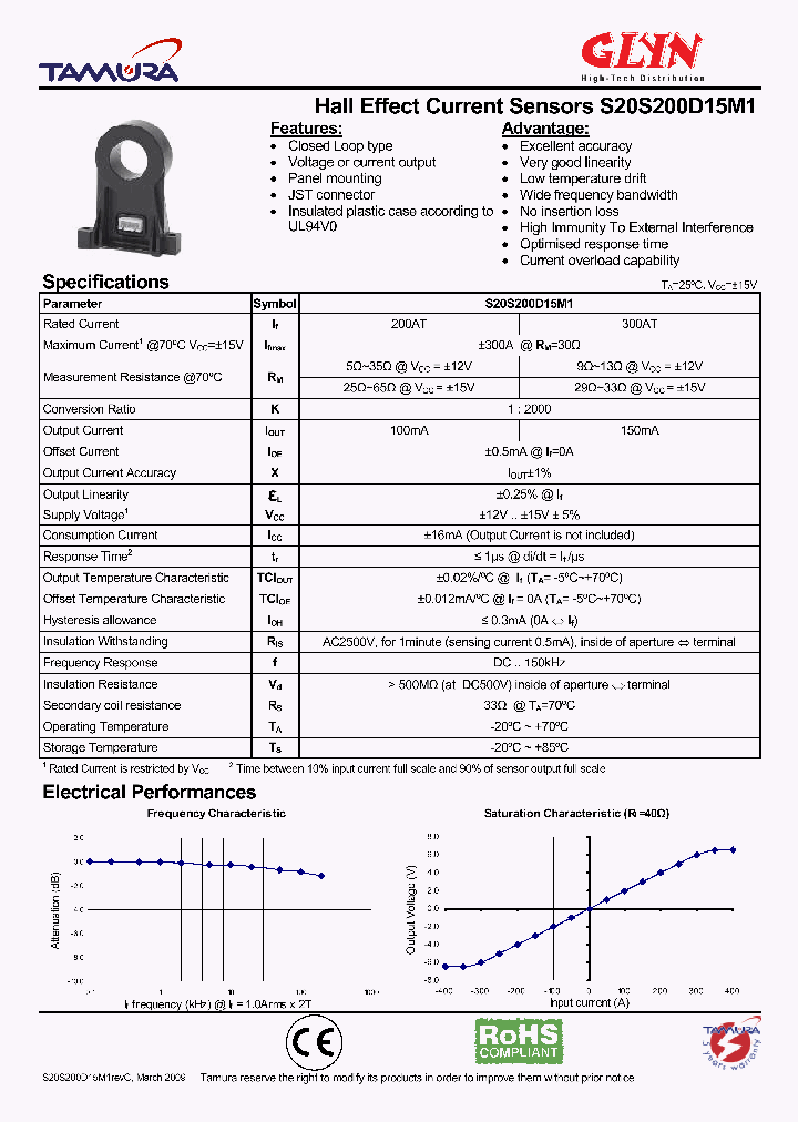 S20S200D15M1_7728143.PDF Datasheet