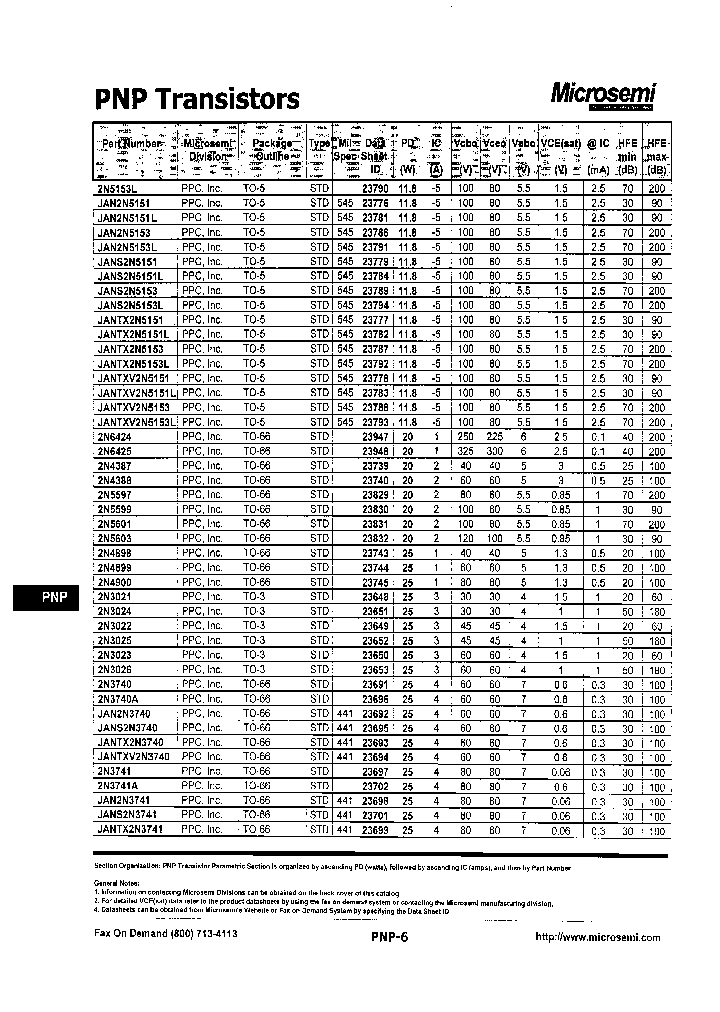 2N3023_7730704.PDF Datasheet