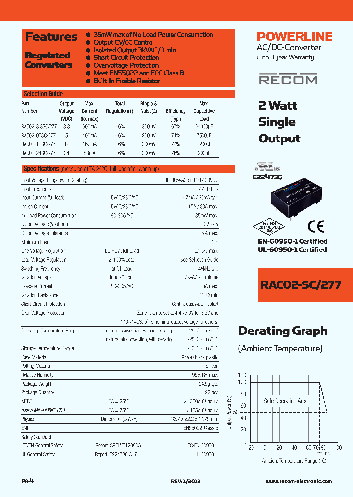 RAC02-05SC277_7734210.PDF Datasheet