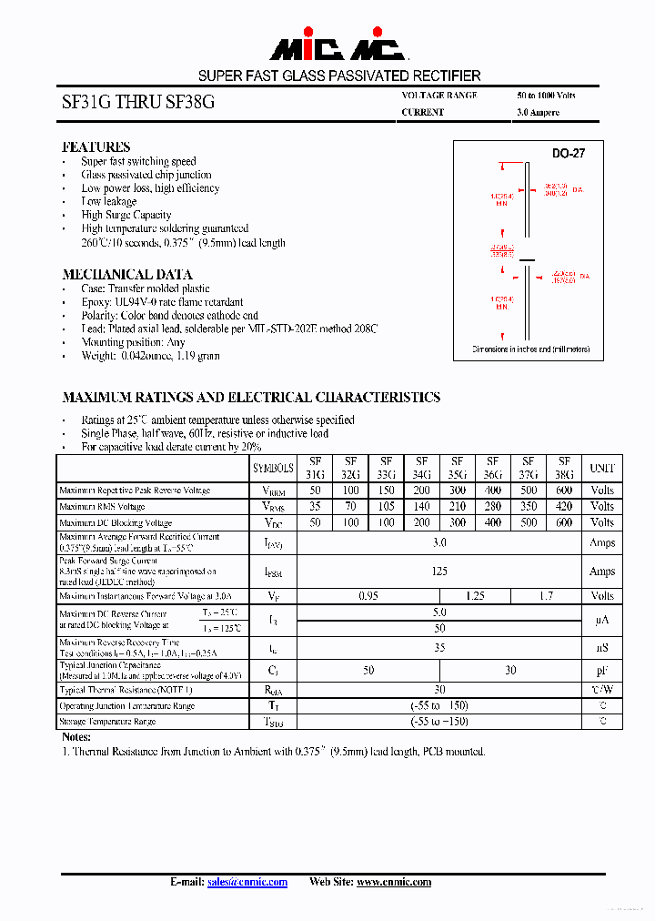 SF37G_7738978.PDF Datasheet