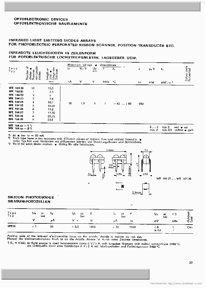 1PP75_7736587.PDF Datasheet