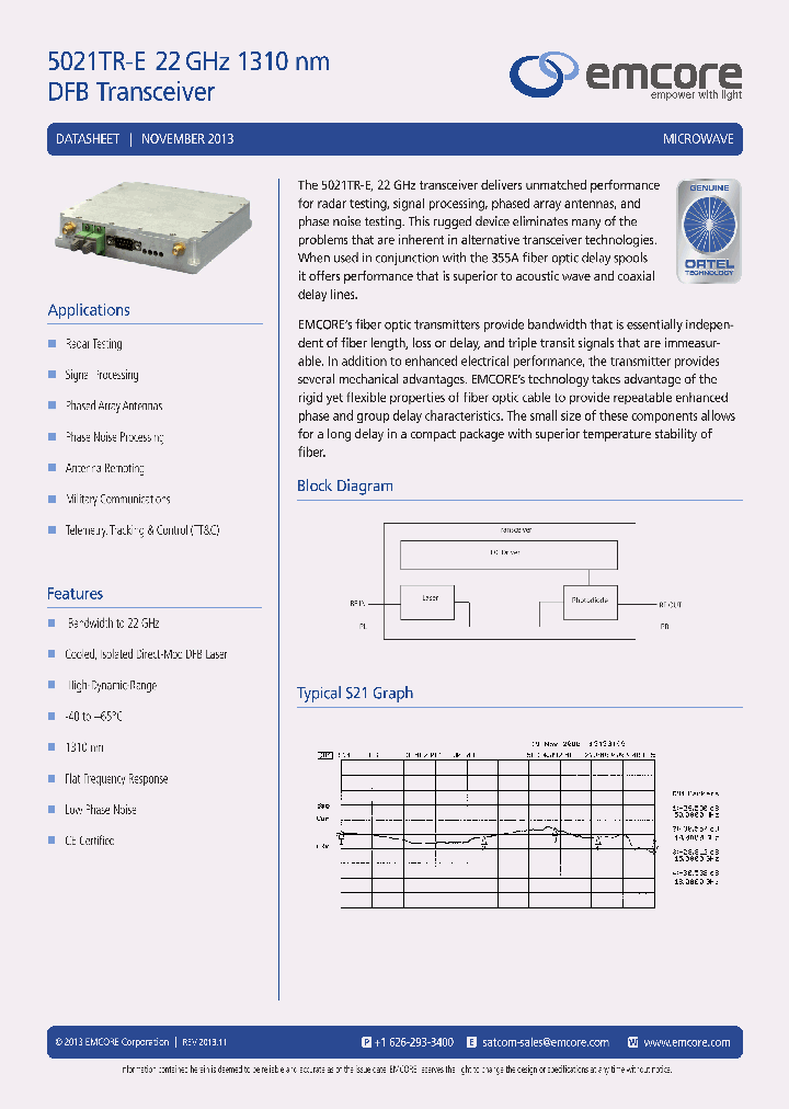 5021TR-E_7740274.PDF Datasheet