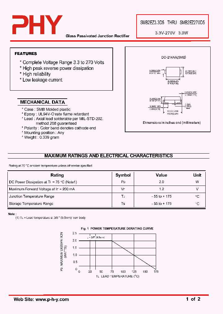 SMB2EZ150D5_7741415.PDF Datasheet