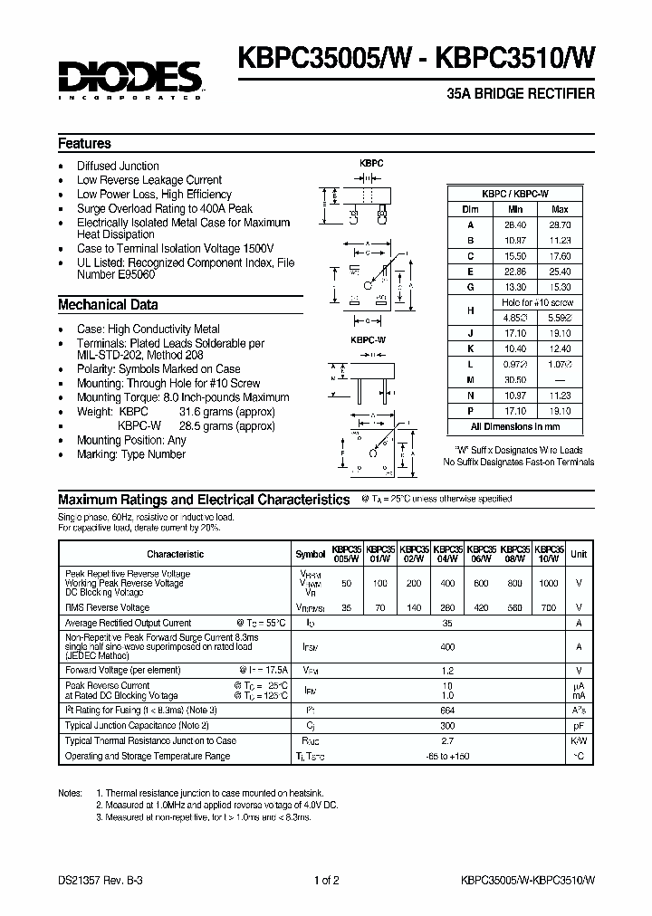 KBPC3501_7740328.PDF Datasheet