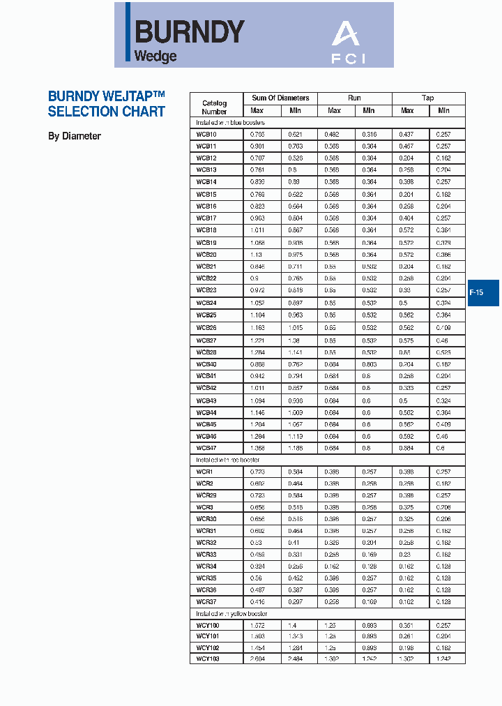 WCB11_7750111.PDF Datasheet