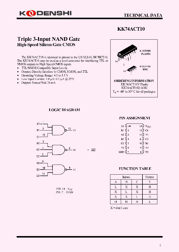 KK74ACT10_7753576.PDF Datasheet