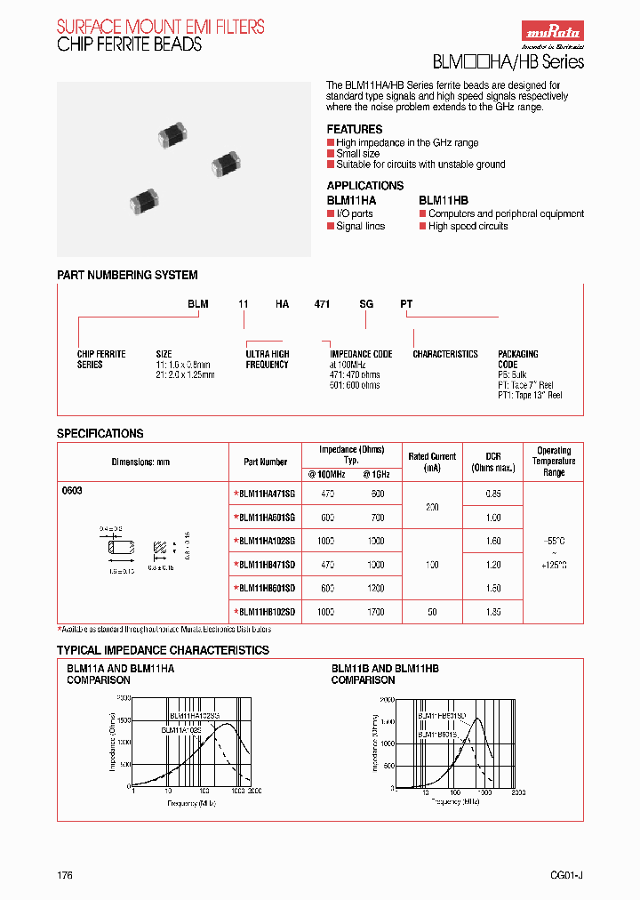 BLM11HB471SDPT1_7755284.PDF Datasheet