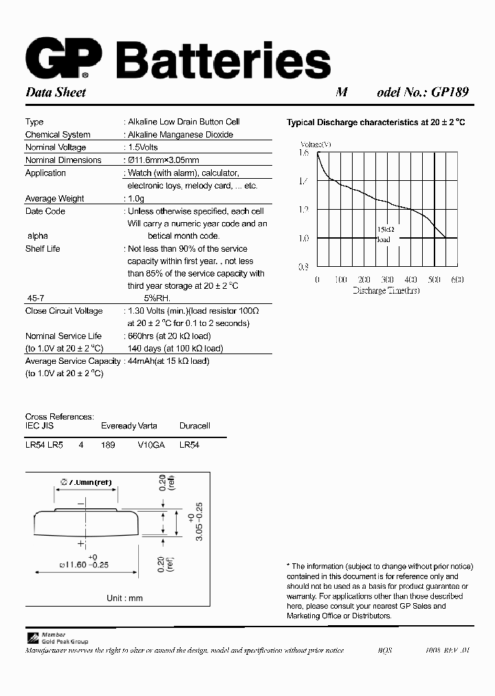 GP189_7743842.PDF Datasheet