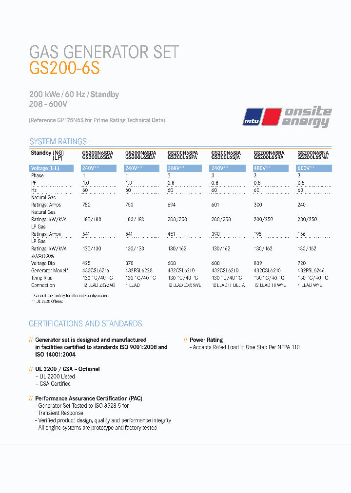 GS200-6S_7765511.PDF Datasheet