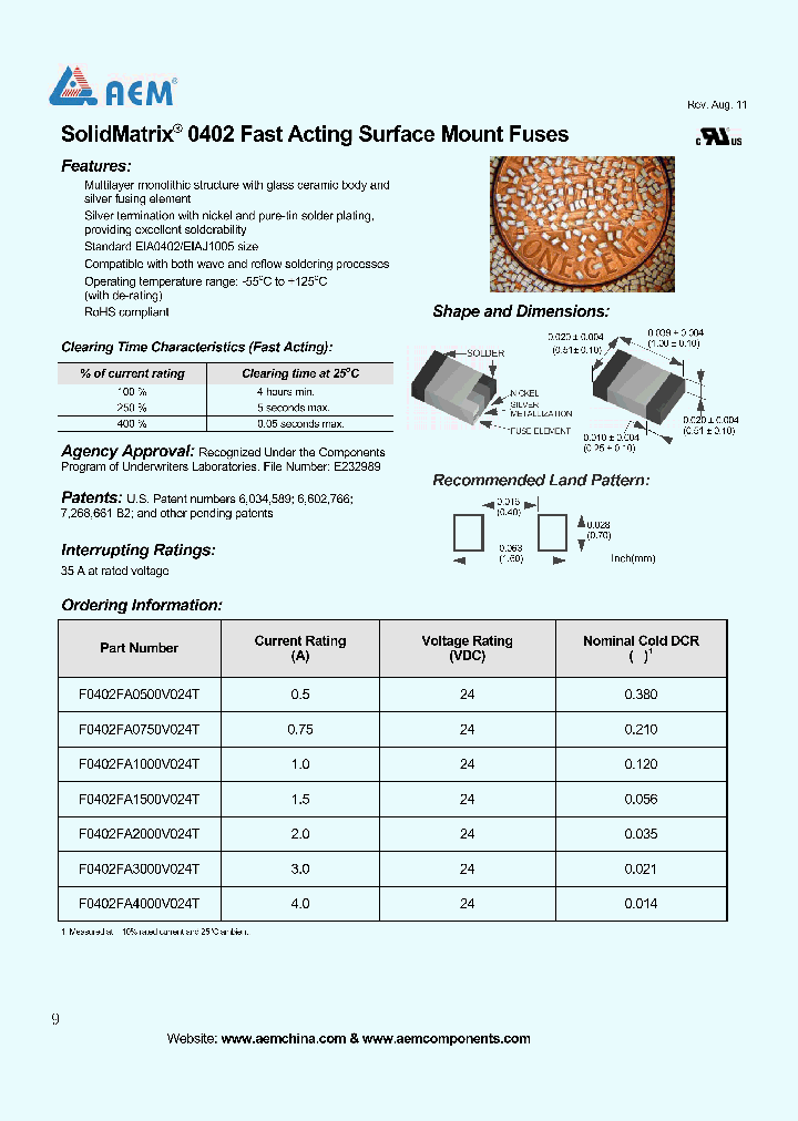 F0402FA1500V024T_7767598.PDF Datasheet