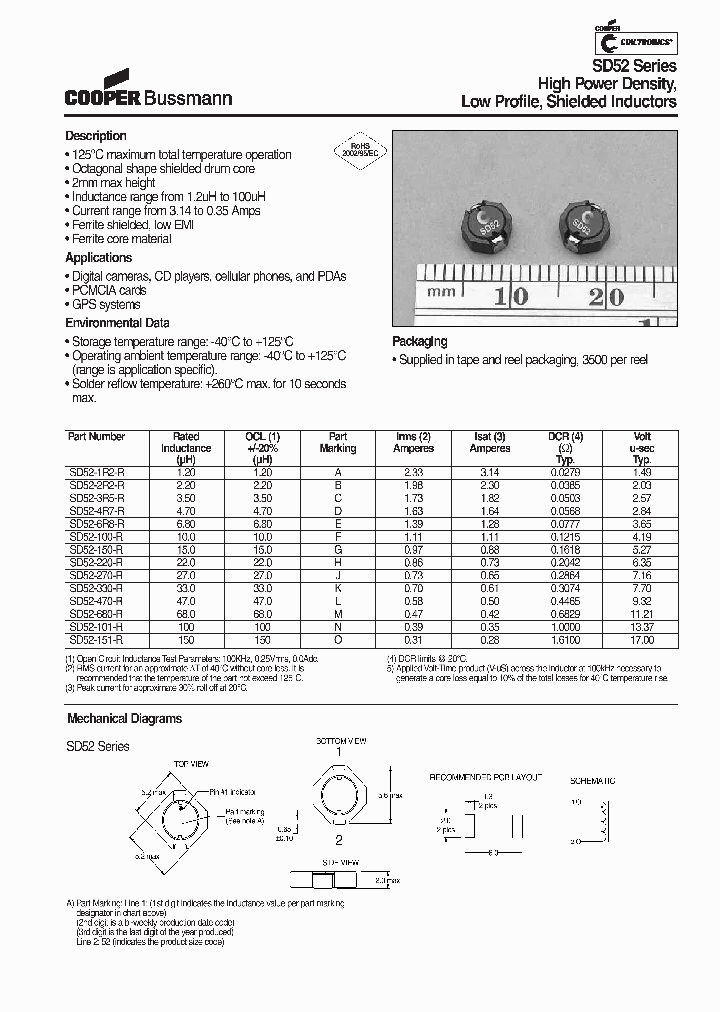 SD52-150-R_7768555.PDF Datasheet