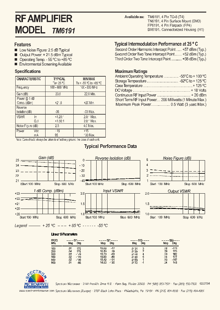 FP6191_7767773.PDF Datasheet