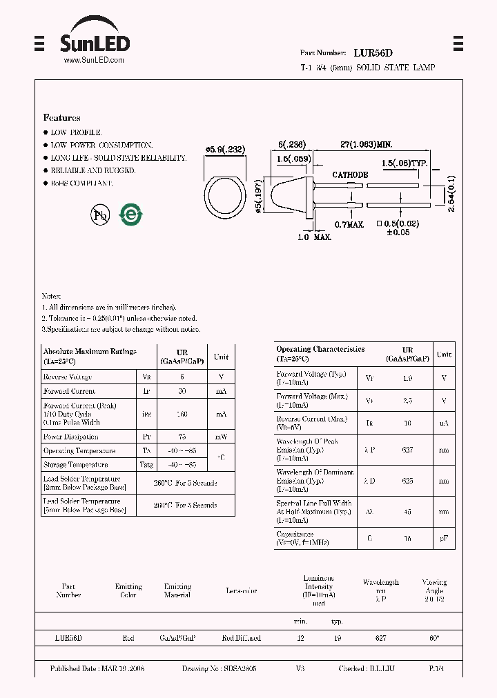 LUR56D_7785095.PDF Datasheet