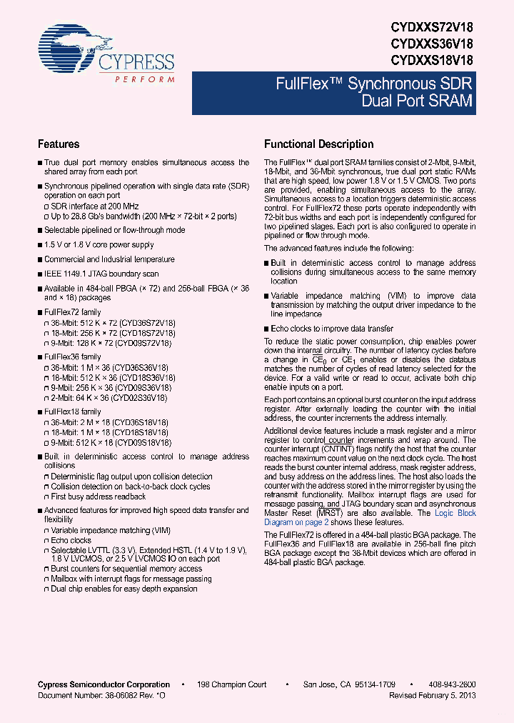 CYDXXS72V18_7748686.PDF Datasheet