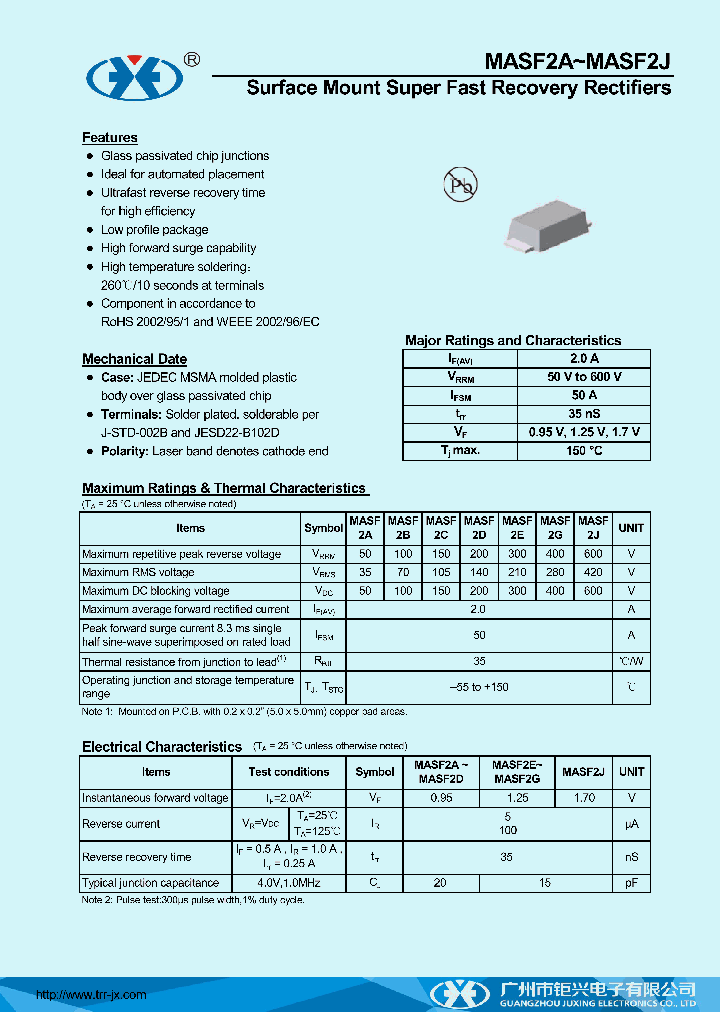 MASF2B_7806352.PDF Datasheet