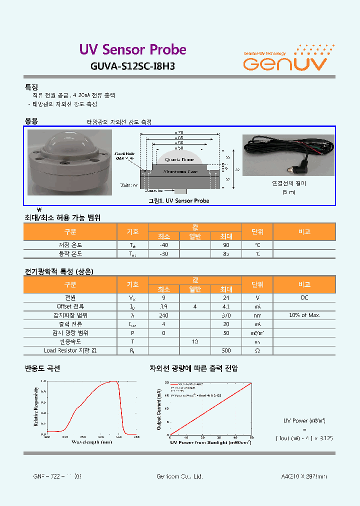 GUVA-S12SC-I8H3_7801813.PDF Datasheet