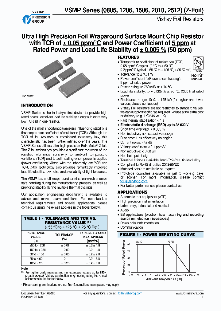 VSMP10_7812859.PDF Datasheet